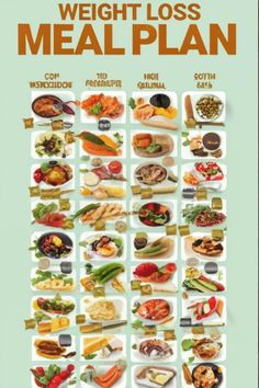 Meal Plan For Muscle Gain, 200 Calorie Meals, Healthy Journey, 1200 Calorie, Whole Wheat Pita, Healthy Plan, 7 Day Meal Plan, Muscle Gain