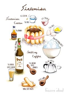 an illustrated poster with different types of food and drinks on it's side, including bread