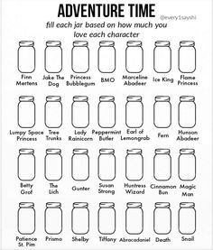 the different types of jars and their names