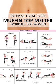 a woman's stomach and waist with the words intense total core muffin top melter workout for women