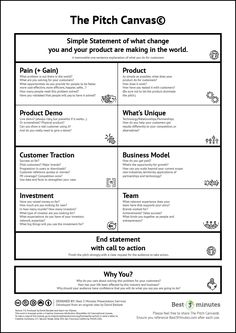 the pitch canvas is shown in black and white, with an image of how to use it