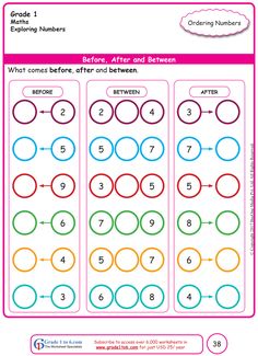 a printable worksheet with numbers and circles