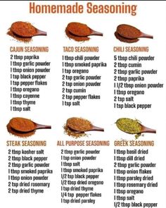 a recipe for homemade seasoning is shown in the middle of a poster with instructions on how