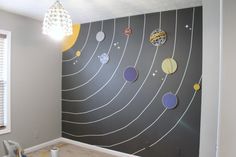 a child's room with solar system painted on the wall