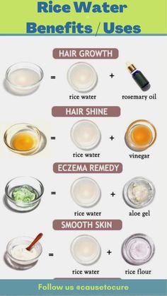 Clean Skin Remedies, How To Hydrate Your Face Natural, How To Shine Your Hair, Hair Mask Rice Water, Skin Care With Turmeric, Rice Water Benefits Hair, What Is Rice Water Good For, Homemade Facials Recipes, Rice Water For Hair Shine