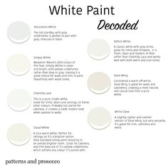 white paint is the most popular color for interior walls and ceilings, so it's easy to use