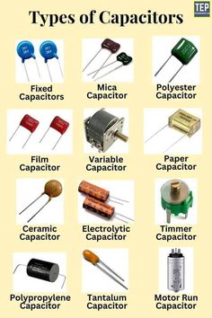 different types of capacitors are shown in this diagram, with the names below