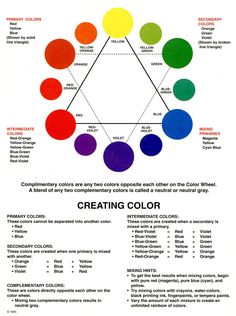 Standard Color Wheel Hair Color Wheel Charts, Color Wheel Tattoo Hairstylist, Color Wheel Hair, Hair Color Theory, Cosmetology Instructor, Hair Color Wheel, Beauty School Cosmetology, Matrix Hair Color, Color Correction Hair