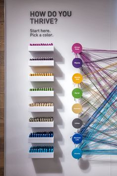 a display with many different types of toothbrushes on it's sides and the words how do you think they are?