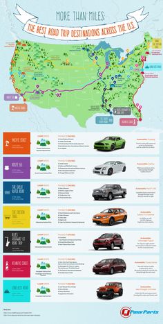 a map with cars on it and the words more than miles in different languages,