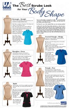 a simple guide with 5 common body types to help you find a scrub top and pant look that will best flatter and fit your unique shape Medical Scrubs For Women, Nurses Scrubs, Body Shape Guide, Scrubs Pattern, Scrubs For Women, Medical Scrubs Outfit, Scrub Style, Cute Scrubs, Surgical Tech