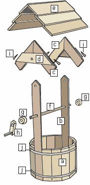 instructions to build an outdoor hot tub and gazebo for your backyard or garden, including the parts shown in this diagram