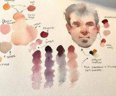 a watercolor sketch of a man's face with different shades of lipstick on it