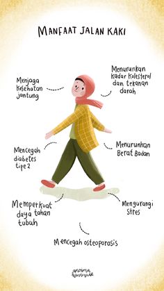 Jalan kaki Tips Kesehatan, Mental Health Articles, Healthy Facts, Weight Workout Plan, Healthy Diet Recipes, Gym Workout For Beginners, Great Life, Morning Motivation