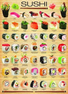 a poster showing different types of sushi