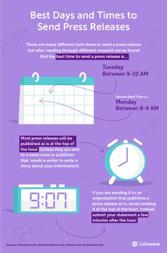 a purple poster with the words best days and times to send press releases