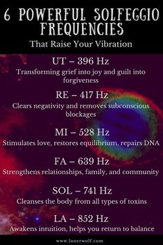 Raise Your Vibration, Vibrational Energy, Healing Meditation