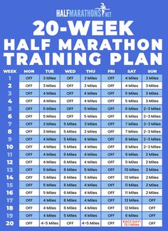 the 20 - week half marathon training plan is shown in blue with white numbers on it