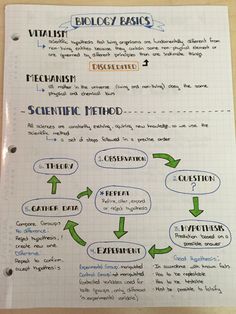 a paper with writing on it and arrows pointing in different directions