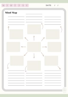 the mind map is shown with arrows pointing to different locations and directions on each page