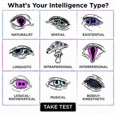 an eye chart with different types of eyes and the words what's your intelilince type?