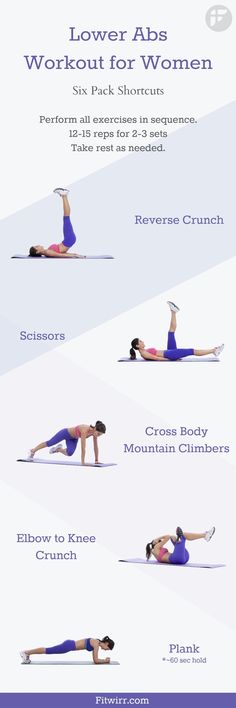 a woman doing yoga poses with the words lower abs workout for women