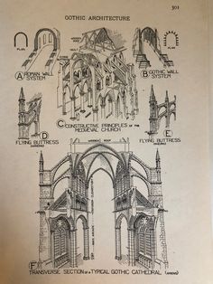 an old architectural drawing shows the various arches and doorways that are in gothic architecture