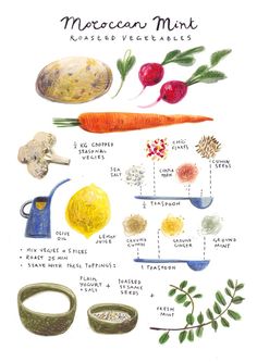 a poster with different types of vegetables and their names in english, spanish, and french