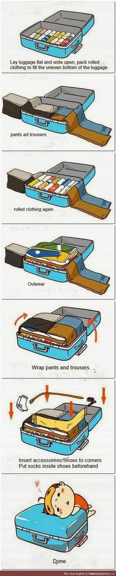 an illustrated diagram shows the different types of boats