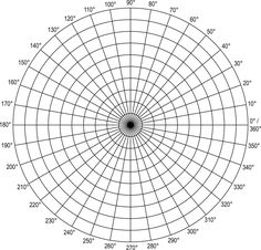 an image of a circular graph paper with lines in the middle and numbers on each side