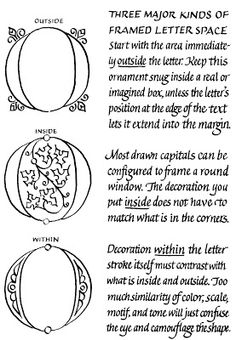 four different types of letters and numbers with the same letter in each one's uppercase