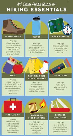 the ultimate guide to hiking essentials and what to pack for it infographical