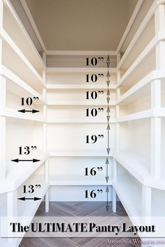 the ultimate pantry layout for any type of storage unit in your home or office space