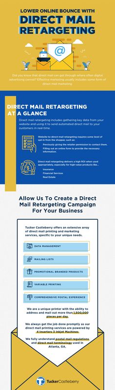 an info sheet with different types of email and mailing services on it, including envelopes