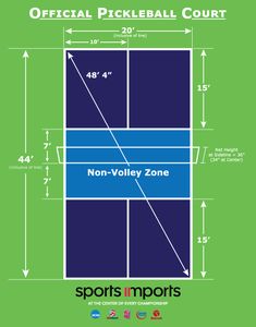 the official pickleball court for non - volley zone is shown in blue and green