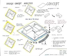 the concept drawing shows how to use different shapes and sizes for an interior design project