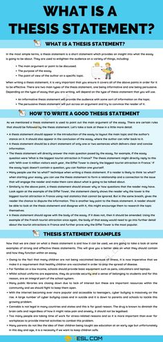 a blue and white flyer with the words what is a thesis statement? on it