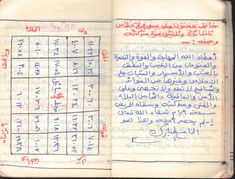 an open book with arabic writing on the pages and numbers written in two different languages