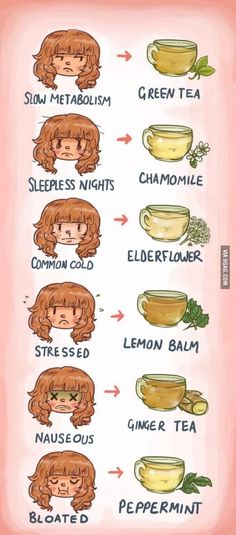 What tea to drink according to what ailment you have Tea Remedies, Makanan Diet, Health Remedies, Herbal Remedies, Healthy Tips, Bon Appetit, Drinking Tea, Healthy Drinks