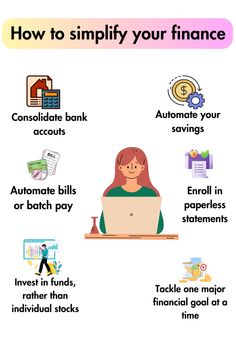 how to simfy your finance info sheet with icons and words on it, including an image of a woman working on a laptop