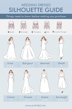 the ultimate guide to choosing wedding dresses for your body type info sheet on how to wear it