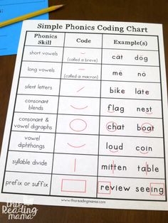 the simple phonics coloring chart is shown on a table with pencils and paper