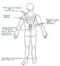 Chakra Symbols, Eft Tapping, Energy Healing Reiki, Reiki Energy, Reflexology, Human Anatomy, Chinese Medicine, Massage Therapy, Acupuncture