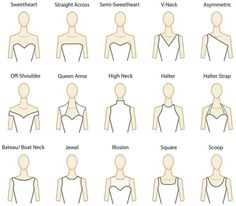 the different types of bras for women