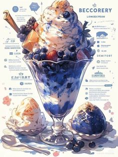 an ice cream sundae with blueberries and other toppings in it on a white background