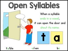 a poster with an image of a person opening a door and the words open sylabies