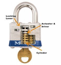 an image of a padlock with instructions on how to lock it and where to use it