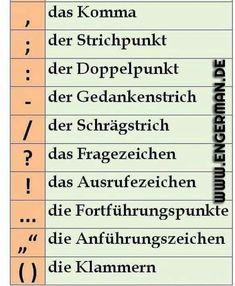 the german language is written on a piece of paper with numbers and letters in different languages