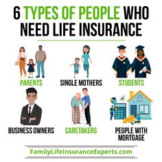 six types of people who need life insurance