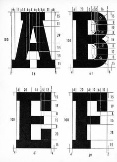 four different types of letters are shown in black and white, with numbers arranged around them